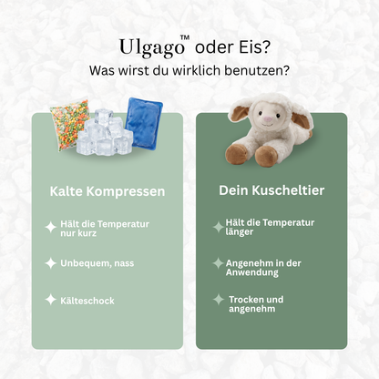 Thermi - Gewichtetes Wärmekuscheltier