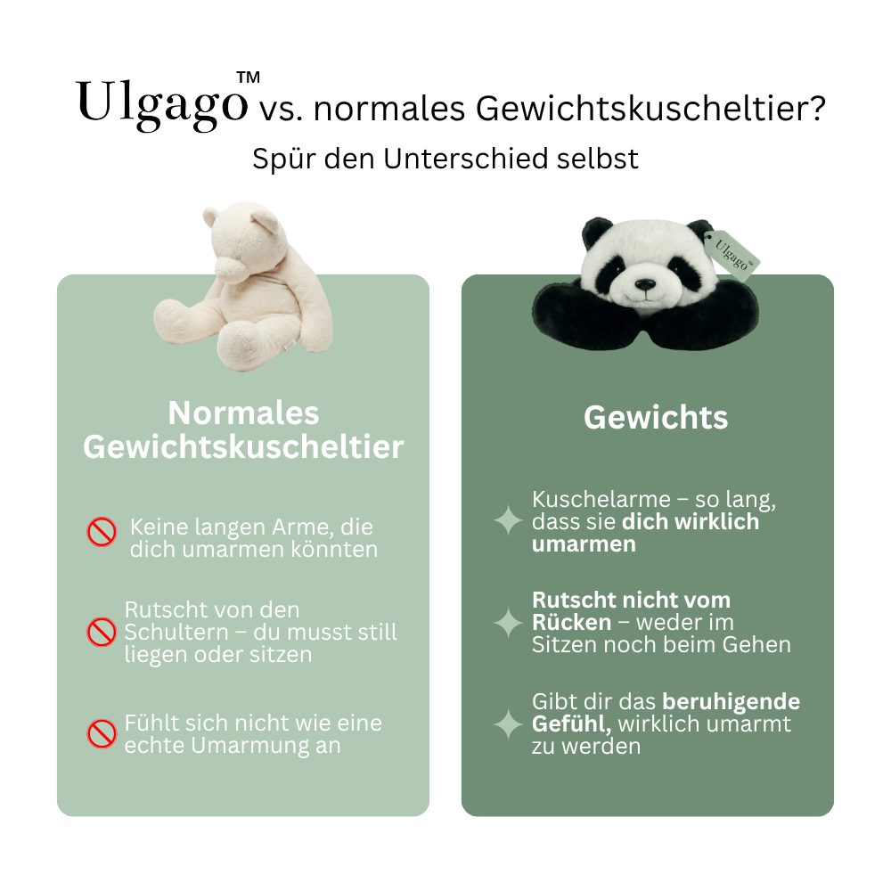 Gewichts™ - Gewichtetes Kuscheltier
